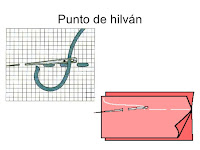 hilván